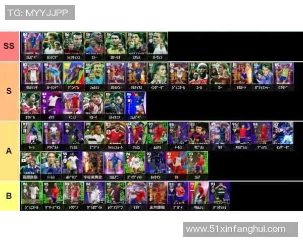 足球明星是否也沉迷于实况足球游戏的乐趣与挑战